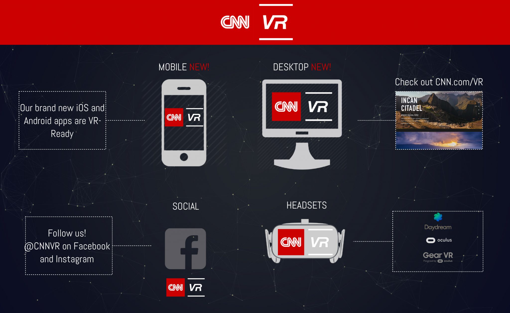 CNNが360°VR専用のニュースサイトCNNVRを開設。