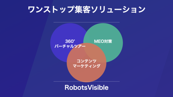 360°バーチャルツアー × MEO対策 × コンテンツマーケティングをワンストップ提供するのはロボッツビジブルだけ！