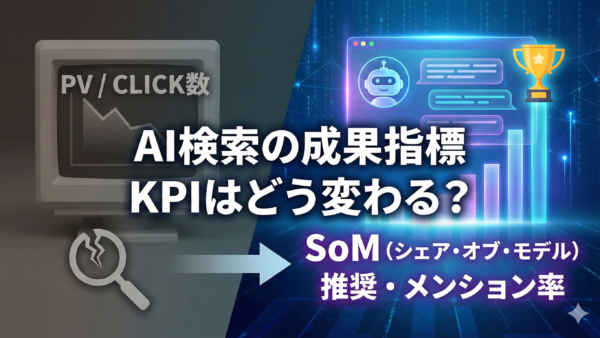 AI検索の効果はどう測る？LLMOの成果指標（KPI）と「シェア・オブ・モデル」の考え方